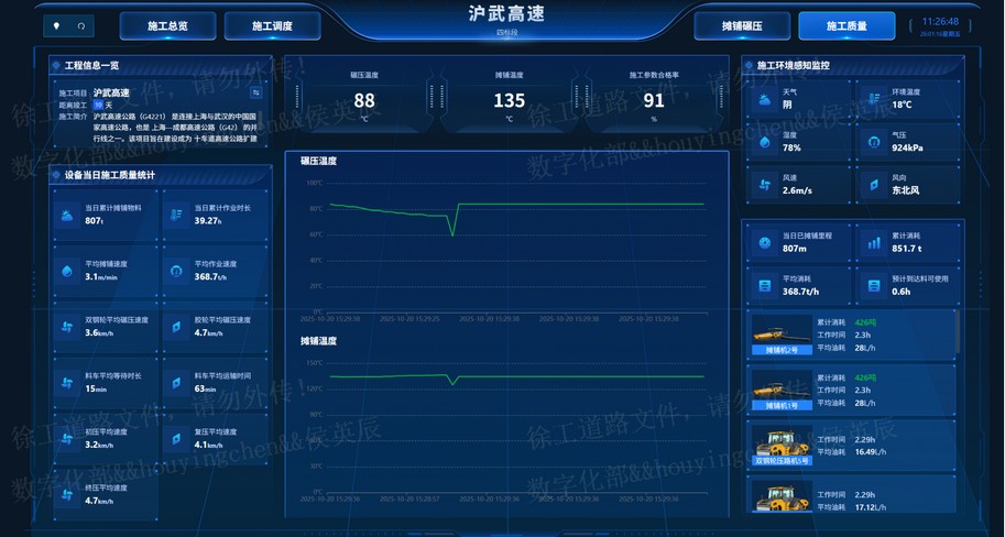應(yīng)急智慧平臺(tái)