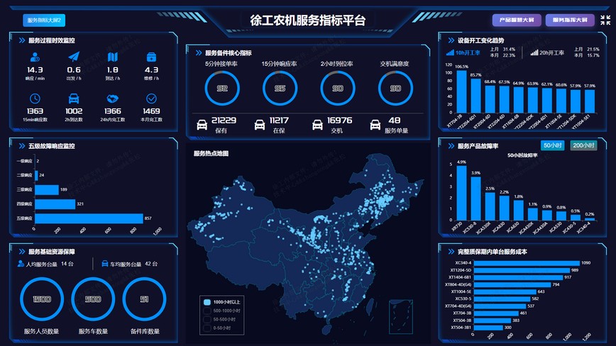 徐工官網
